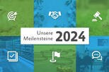 Grafik zur Illustration der Meilensteine