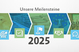 Symbolgrafik Meilensteine 2025.