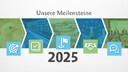 Symbolgrafik Meilensteine 2025.