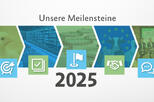 Symbolgrafik Meilensteine 2025.